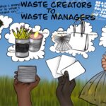 Waste Management Campaign Digital Poster Myatri Kumar Myatri Kumar